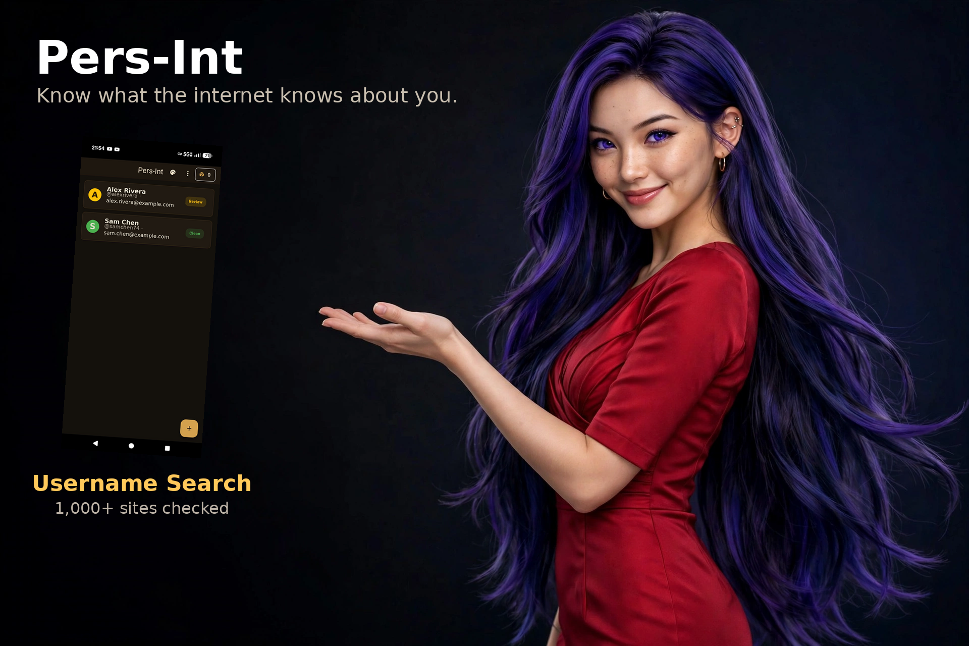 Pers-Int feature overview